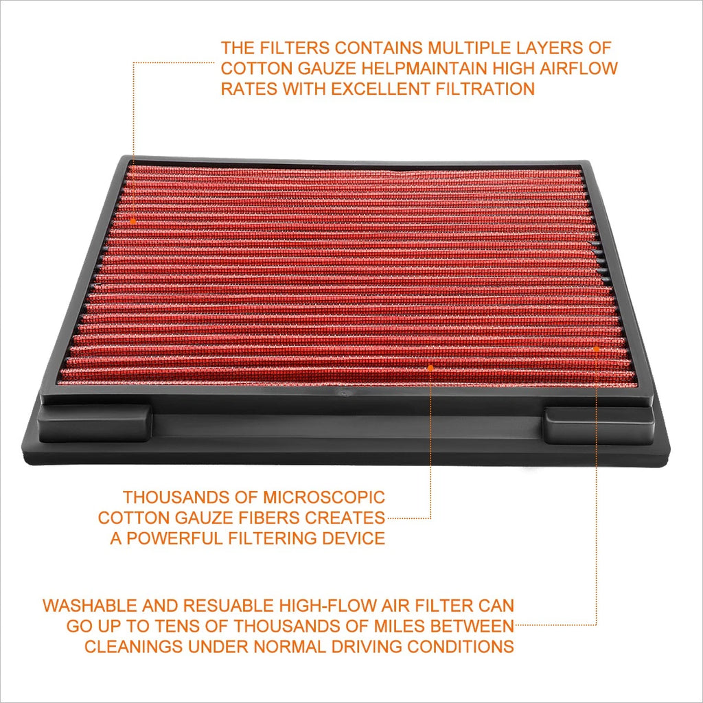 Aluminum Core Radiator for Chevrolet Express/Savana 2500 3500 (1996–2002)