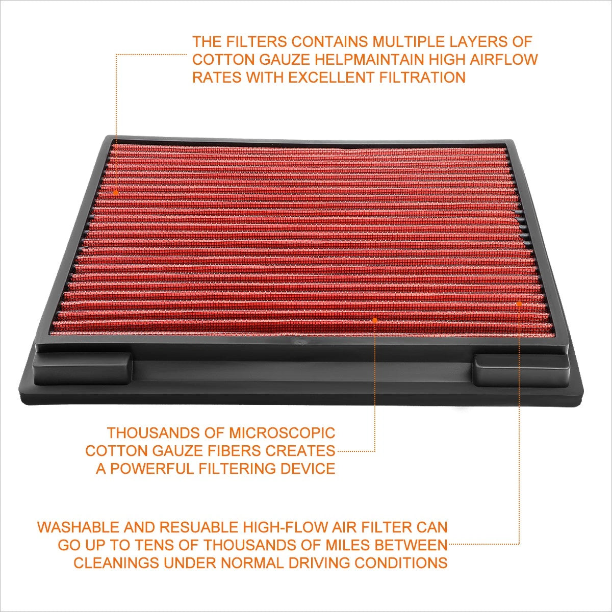 Aluminum Core Radiator for Chevrolet Express/Savana 2500 3500 (1996–2002)
