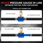 21 Pcs Fuel Pressure Test Kit Dual Scale Gauge for Car SUV Truck