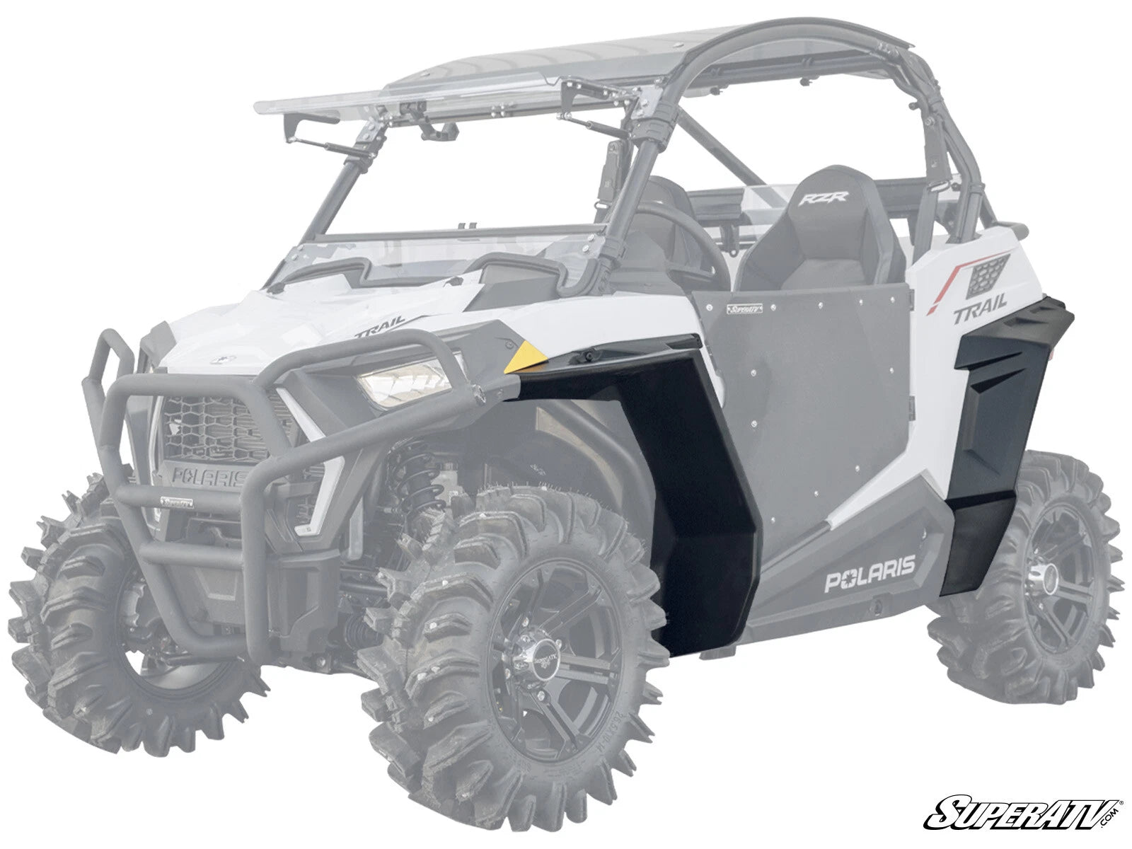 Fender Flares for Polaris RZR Trail 900 / S 900 / S 1000 (2015–2023)