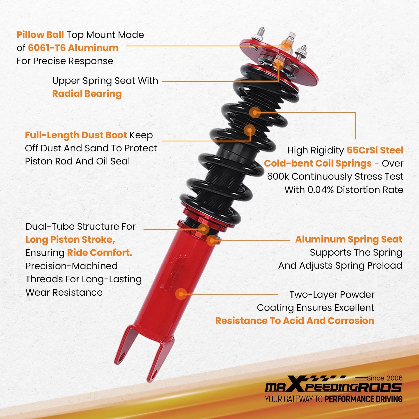 Coilover 24-Step Damper Shocks Springs for Dodge Charger (2006–2010)