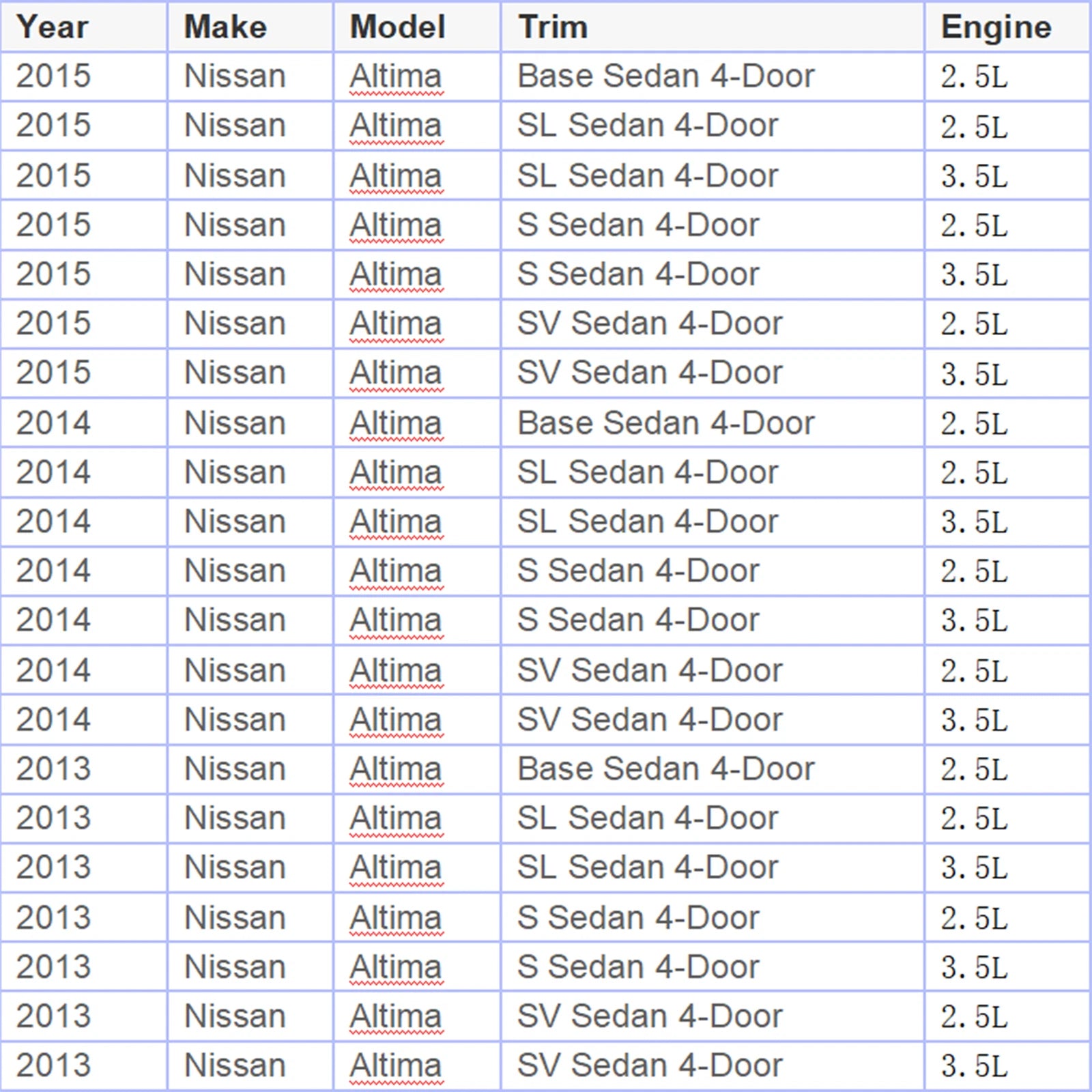 Black & Chrome Grille for Nissan Altima (2013-2015)