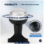 LED Stern Light for Boats (12V DC, USCG 2NM, 4 Inch)