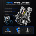 H4 9003 LED Headlight Bulbs for Novsight (Canbus)