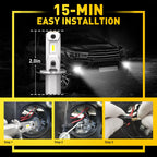 H3 LED Fog Light Bulbs for Make Model