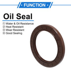 Set of 2 Oil Seal Rotary Shaft Seal FKM Rubber 80x110x10mm 683867305381