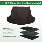 Cargo Liner Rear Trunk Mat for Honda CR-V (2007–2011) 3D Black XPE