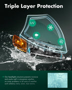 2X Headlight Assembly for Honda Accord (1994–1997) - Black Amber