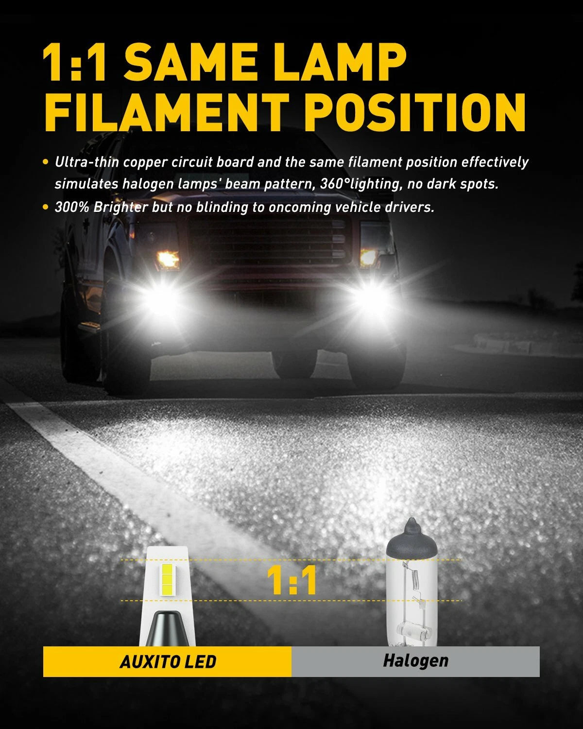 2X H11 100W CANBUS LED Fog Light Bulbs for Vehicles (YYYY–YYYY)