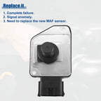 Mass Air Flow Sensor for Nissan Pathfinder (2005–2012) 22680-2J200