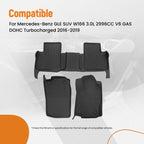 Set of 4 Black Floor Mats for Mercedes-Benz ML GLE (2012–2019) Waterproof