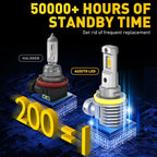 H11 LED Headlight Bulbs Kit for
