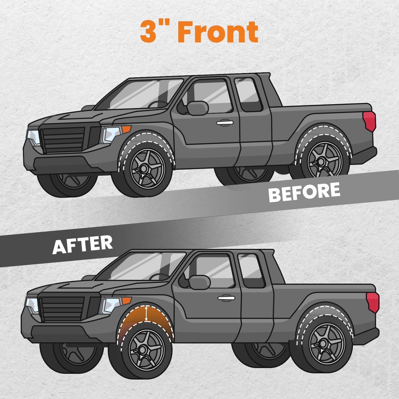 3" Front Leveling Lift Kit Spacers for Chevy Silverado GMC Sierra 1999–2006