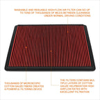 Reusable multilayer high flow air filter for Mitsubishi Montero (2001–2006)