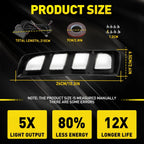 LED Daytime Running Light Fog Lamp for Honda Civic Type R (2017–2021)
