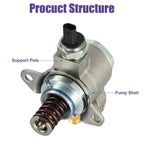 High Pressure Fuel Pump for Audi A1 Turbocharged (03C127026C)