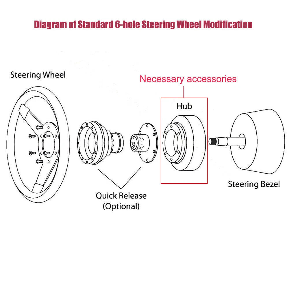 14-Inch Deep Dish Racing Steering Wheel for Universal Fit