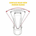 17" Panoramic Wide Angle Rear View Mirror for Truck SUV (Universal)