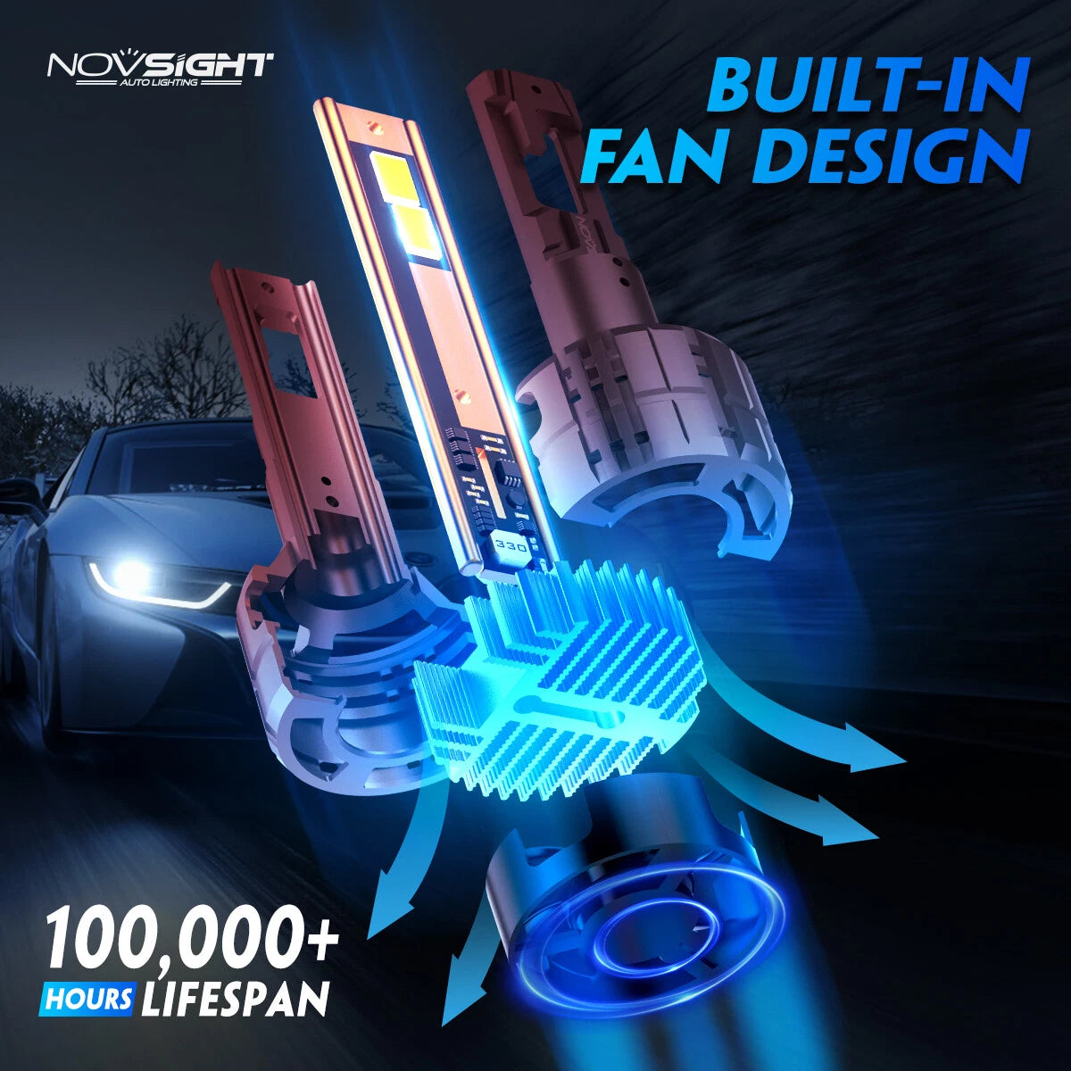 2pc H4 LED Headlight Bulbs for NOVSIGHT (200W 40000LM 6500K)