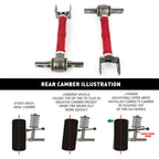 Adjustable Rear Control Camber Arm for Acura RSX (2002–2006) & Honda Civic (2001–2005)