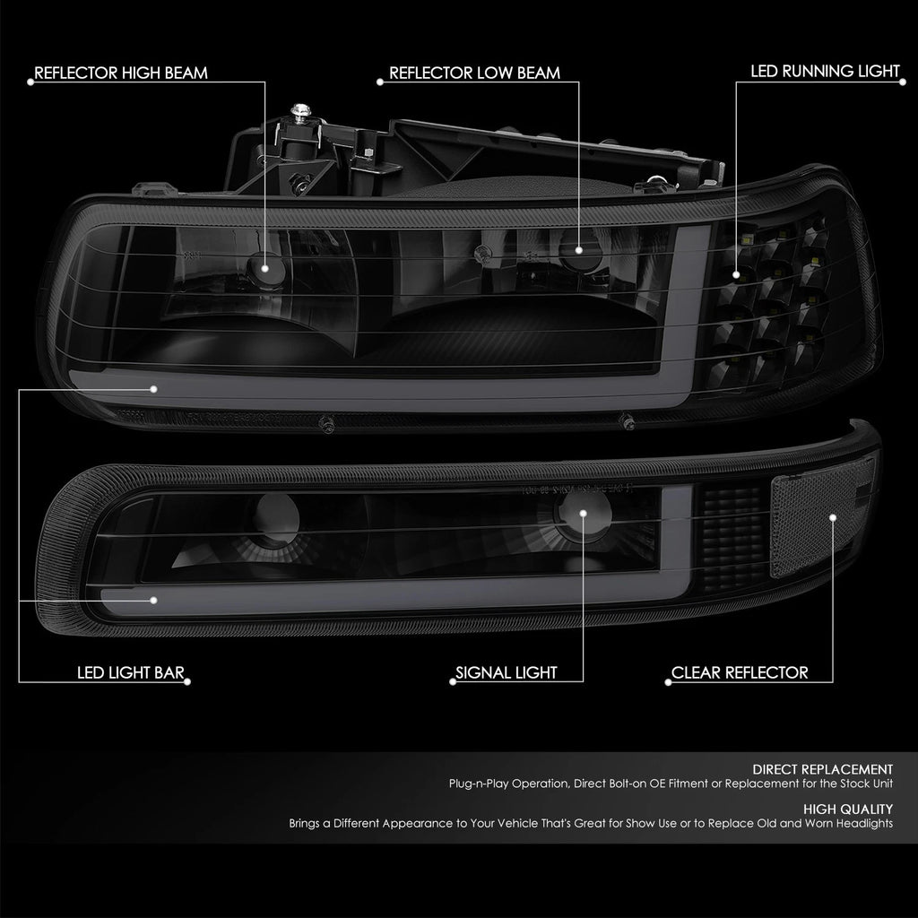 LED Corner Bumper Signal Lamp for Chevy Silverado (1999–2002)