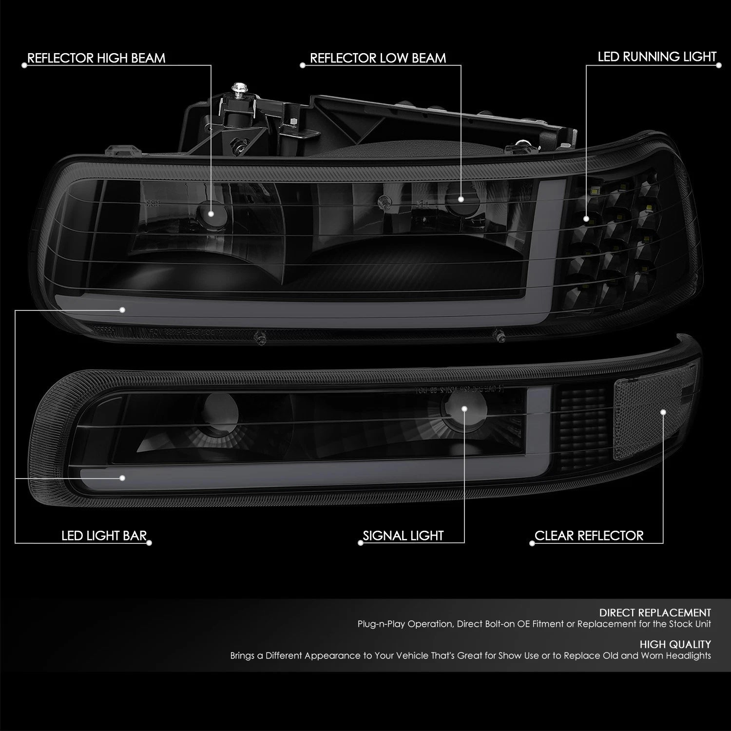 LED Corner Bumper Signal Lamp for Chevy Silverado (1999–2002)