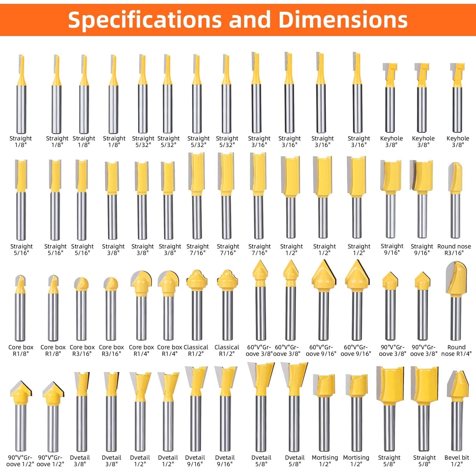 100Pcs Router Bit Set 1/4" Shank Tungsten Carbide for Woodworking