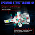 LED Headlight and Fog Light Bulbs Combo for Ford F-150 (2004-2014)