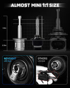 H1 LED Headlight Bulbs Conversion Kit 6500K 20000LM for NOVSIGHT