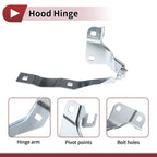 Hood Hinge for Ford Explorer (2020–2023) Right Side 1 pcs