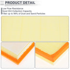Engine Air Filter No. 17801F4010 for Toyota Sequoia (2022–2023)