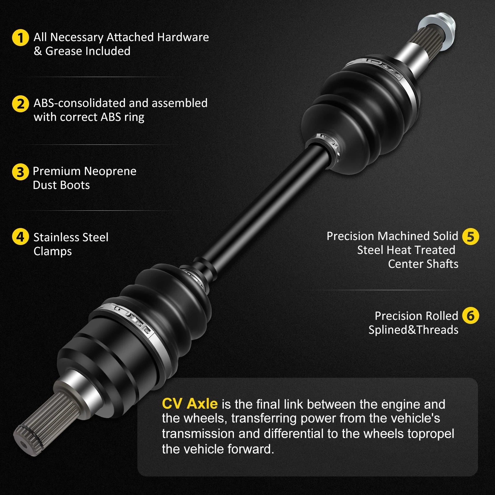 Rear CV Axle for Yamaha Grizzly 700 4x4 (2016–2019)