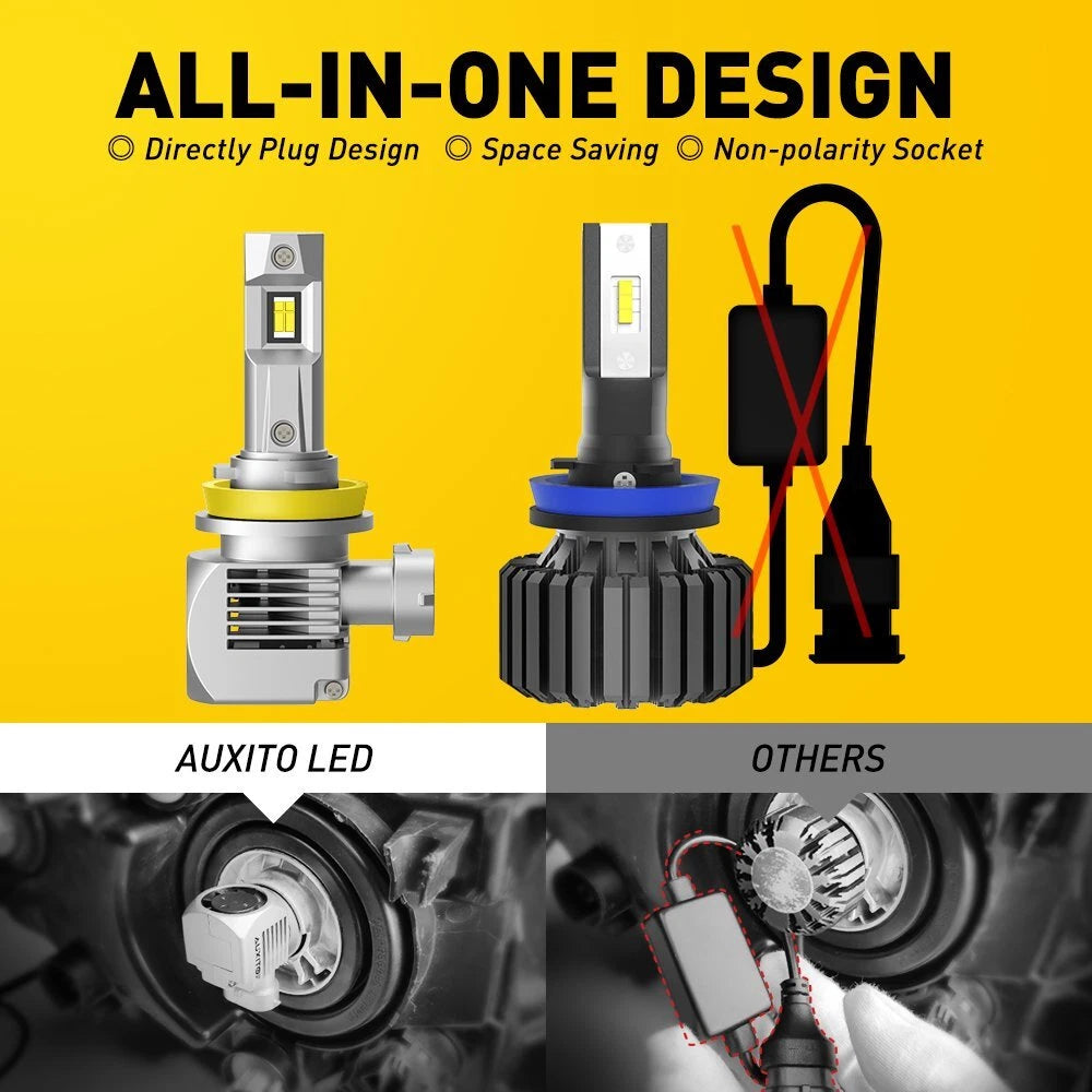 H11 LED Headlight Bulb for Hi-Lo Beam (2000–2023)