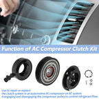 AC Compressor Clutch Kit for Chrysler 300, Dodge Challenger, Durango, Jeep (2005–2010)