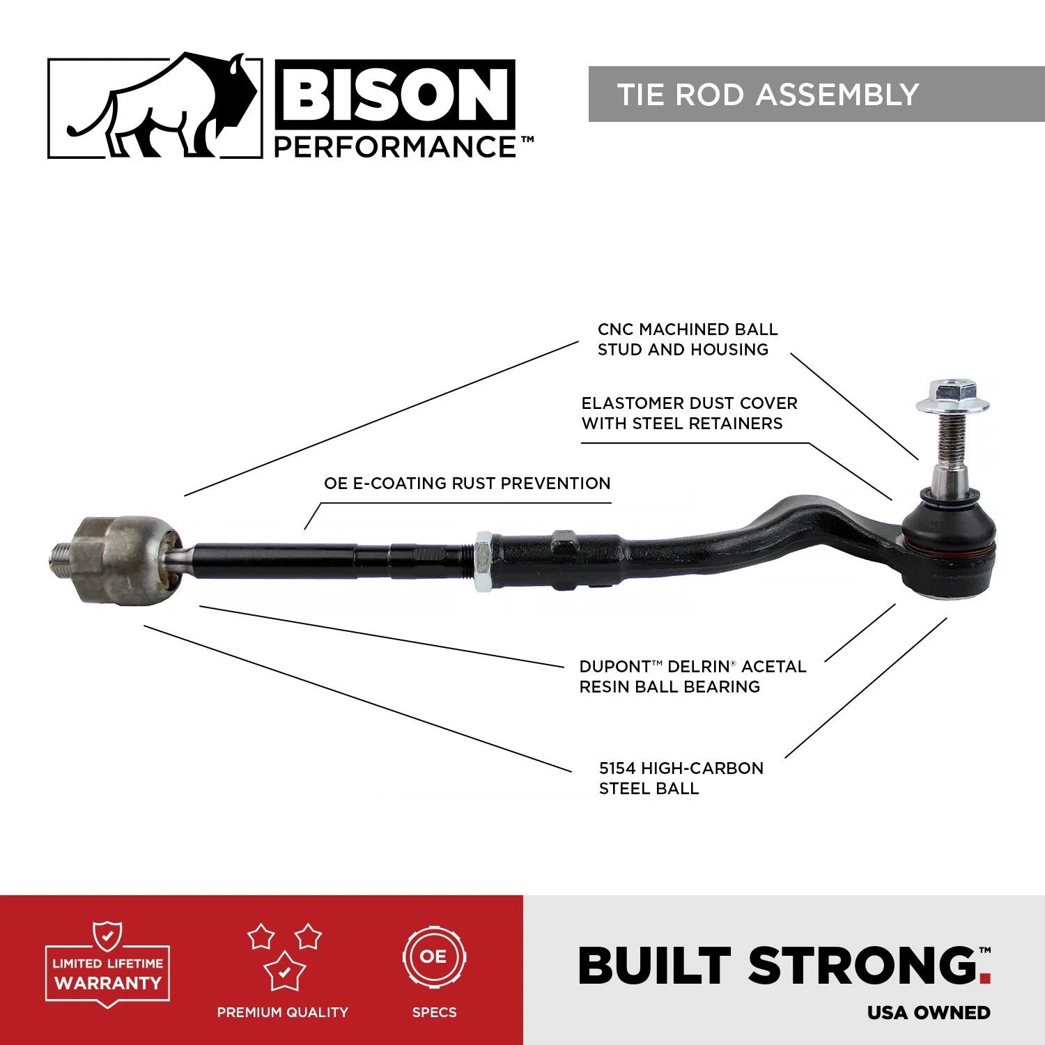 2X Outer Steering Tie Rod End for Ford Mustang (2015–2020)