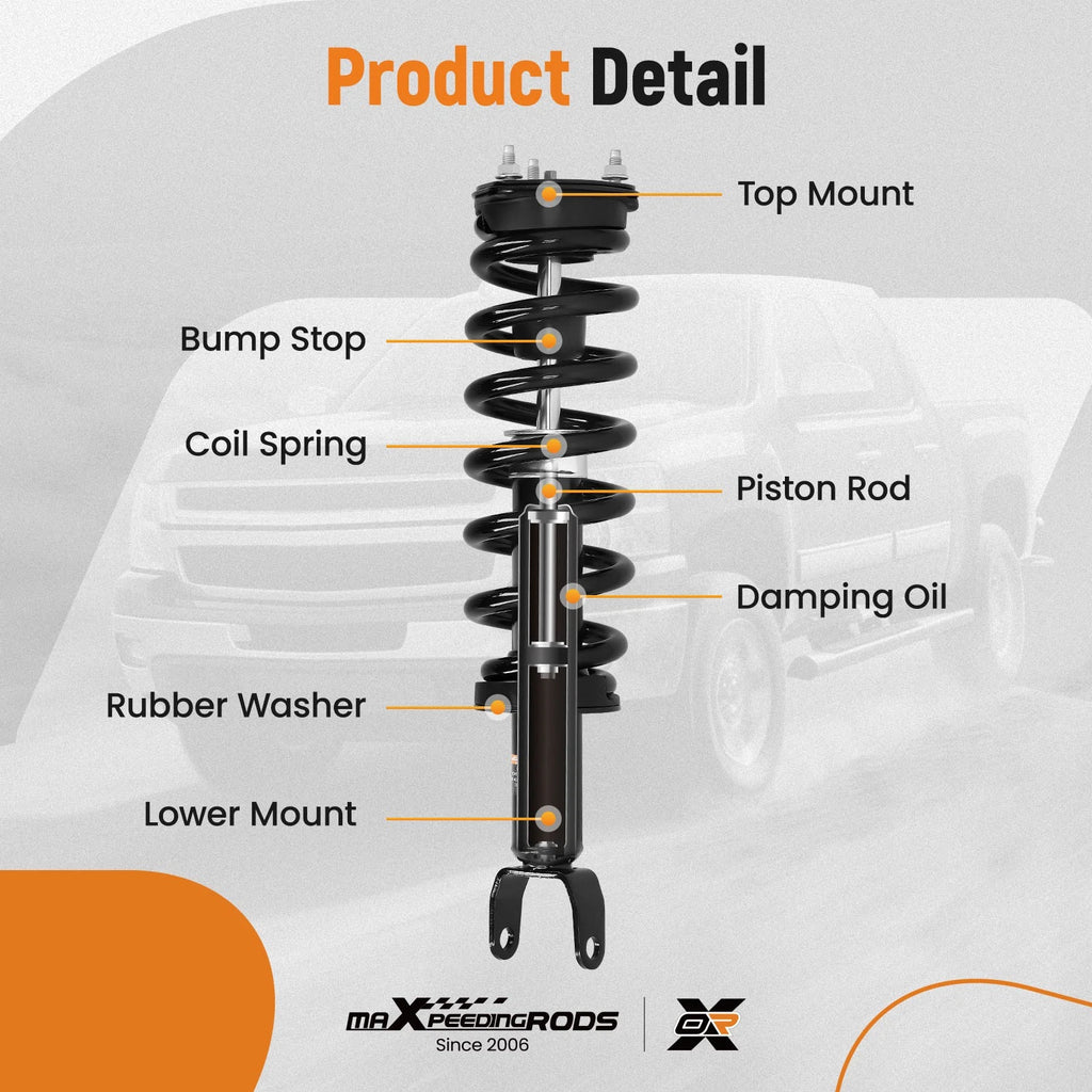 Front Struts w/ Control Arm Sway Bar Kit for Dodge Ram 1500 (2009–2018)