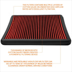 Reusable Hi-Flow Air Filter for 4Runner/Sequoia (2003–2008)