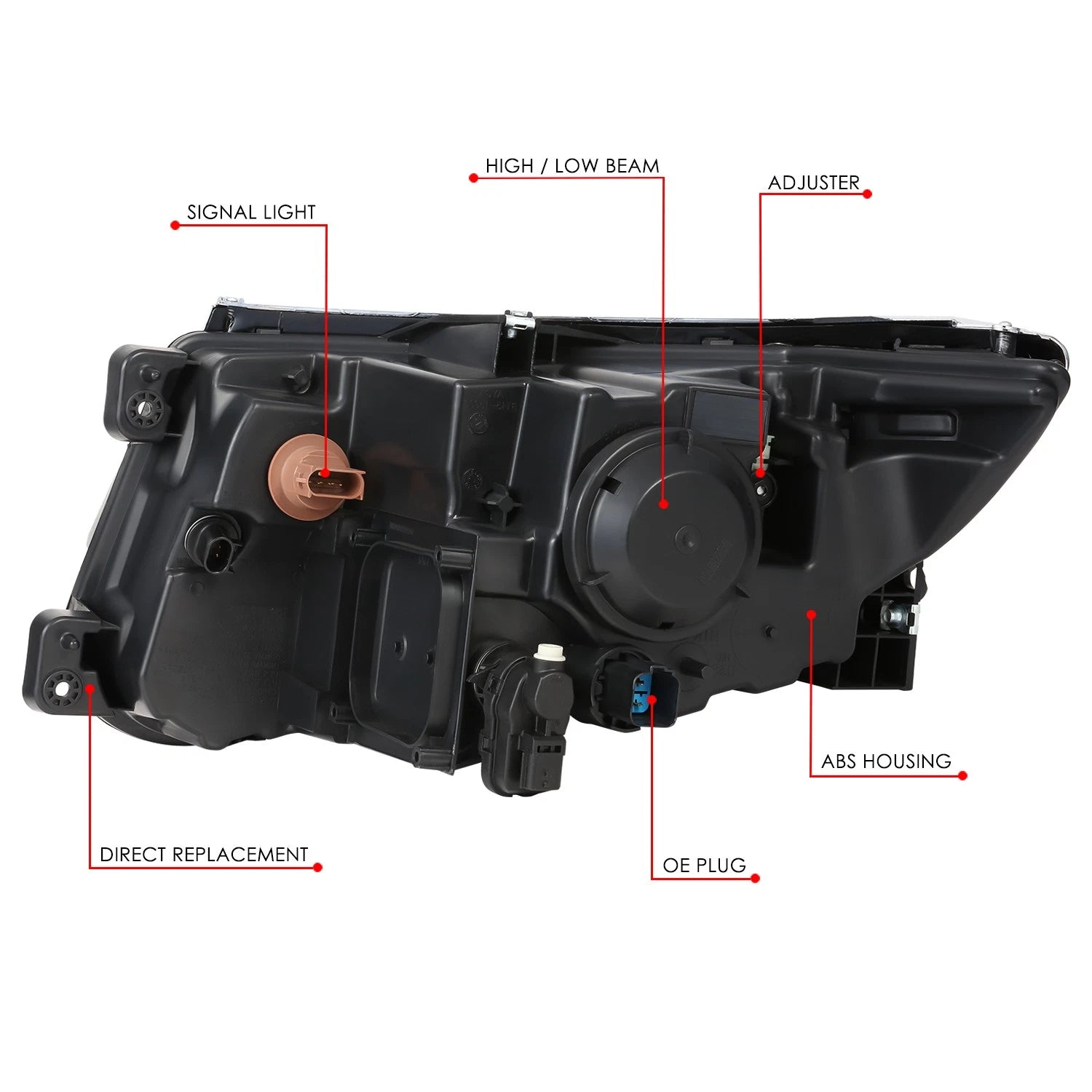 Right Side Projector Headlight for Ford Edge (2011–2014)