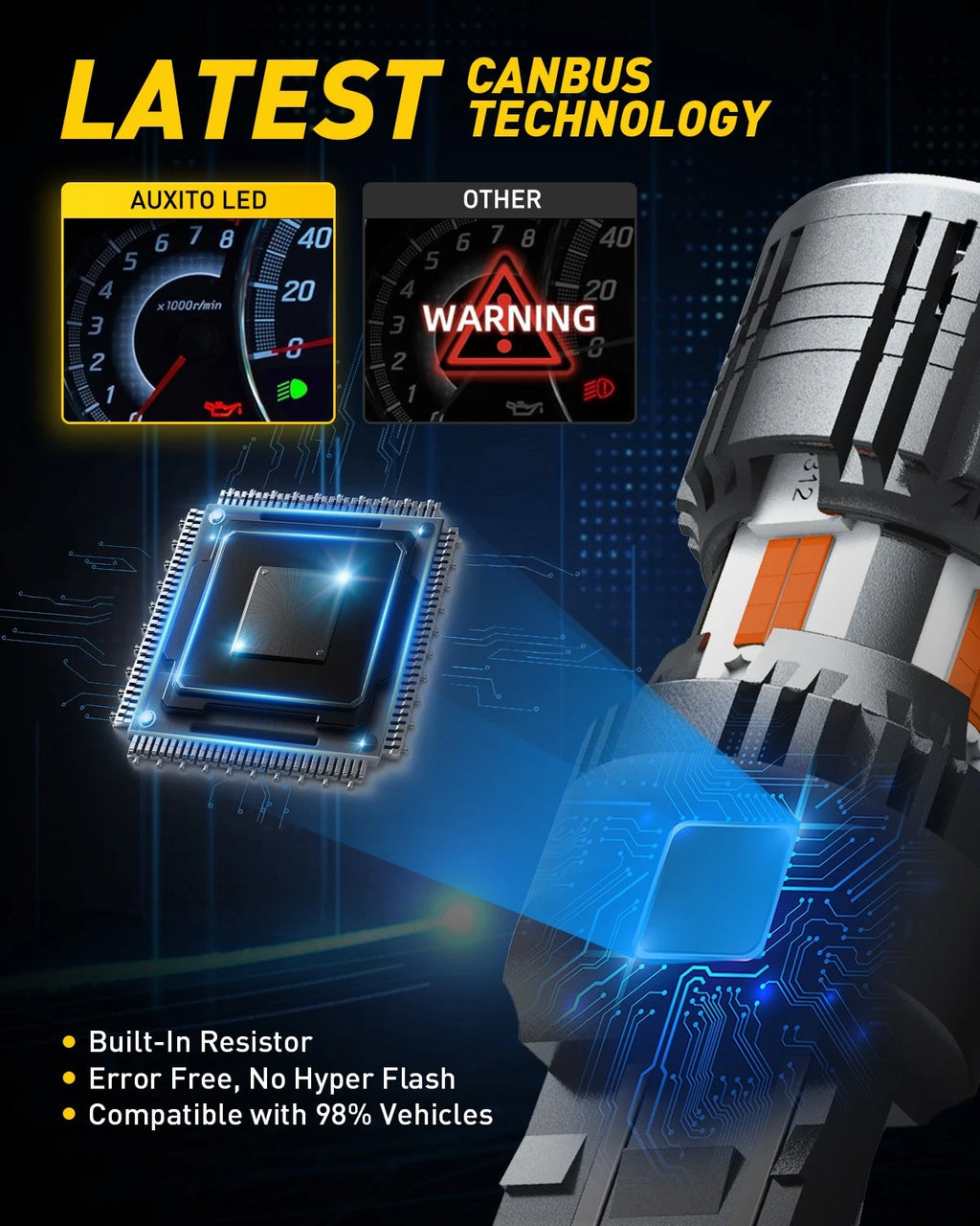 2X Amber LED Front Turn Signal Light Bulbs for Various Vehicles