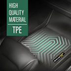 Set of 2 TPE Front Floor Mats for Ram 1500 2500 3500 (1994–2002) All Weather