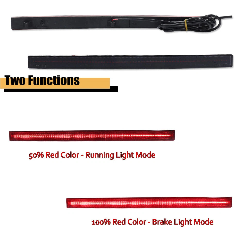2X Rear Bumper LED Tail Light Reflector for Corvette C7 (2014–2019)