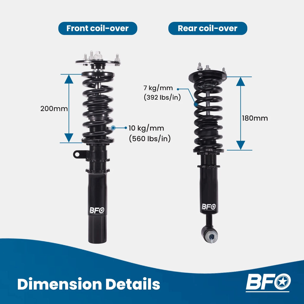 Coilover Struts for BMW 5 Series E39 (1996-2003)