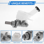 Brake Master Cylinder with Reservoir No. 4625A171 for Mitsubishi Outlander (2005–2013)