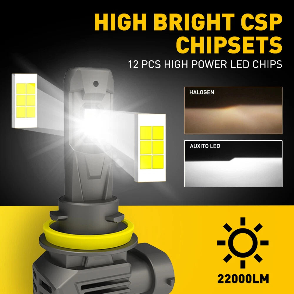 2X H11 H8 H9 LED Headlight Fog Bulbs for Car (20000LM, 6500K)