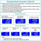 Switch Module Controller for DC 6V-60V Vehicles (1 pcs)
