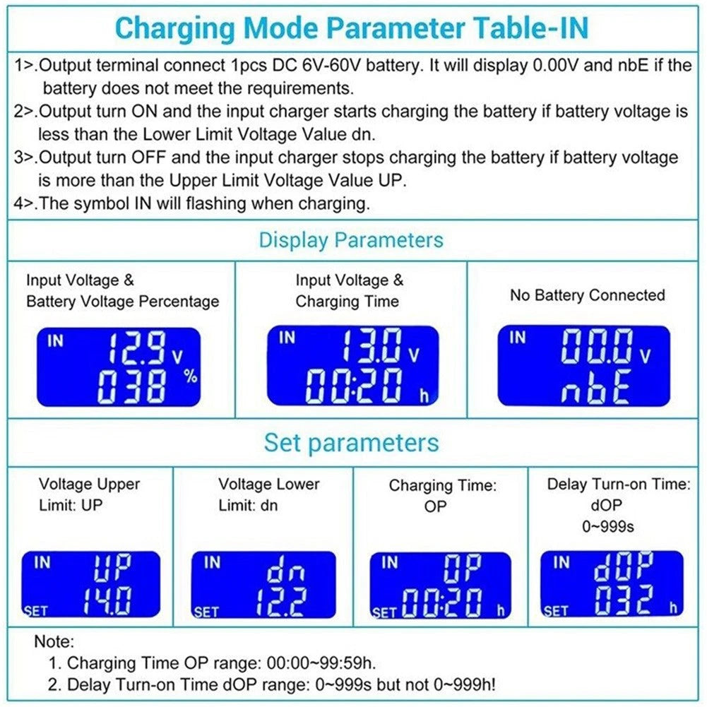 Switch Module Controller for DC 6V-60V Vehicles (1 pcs)