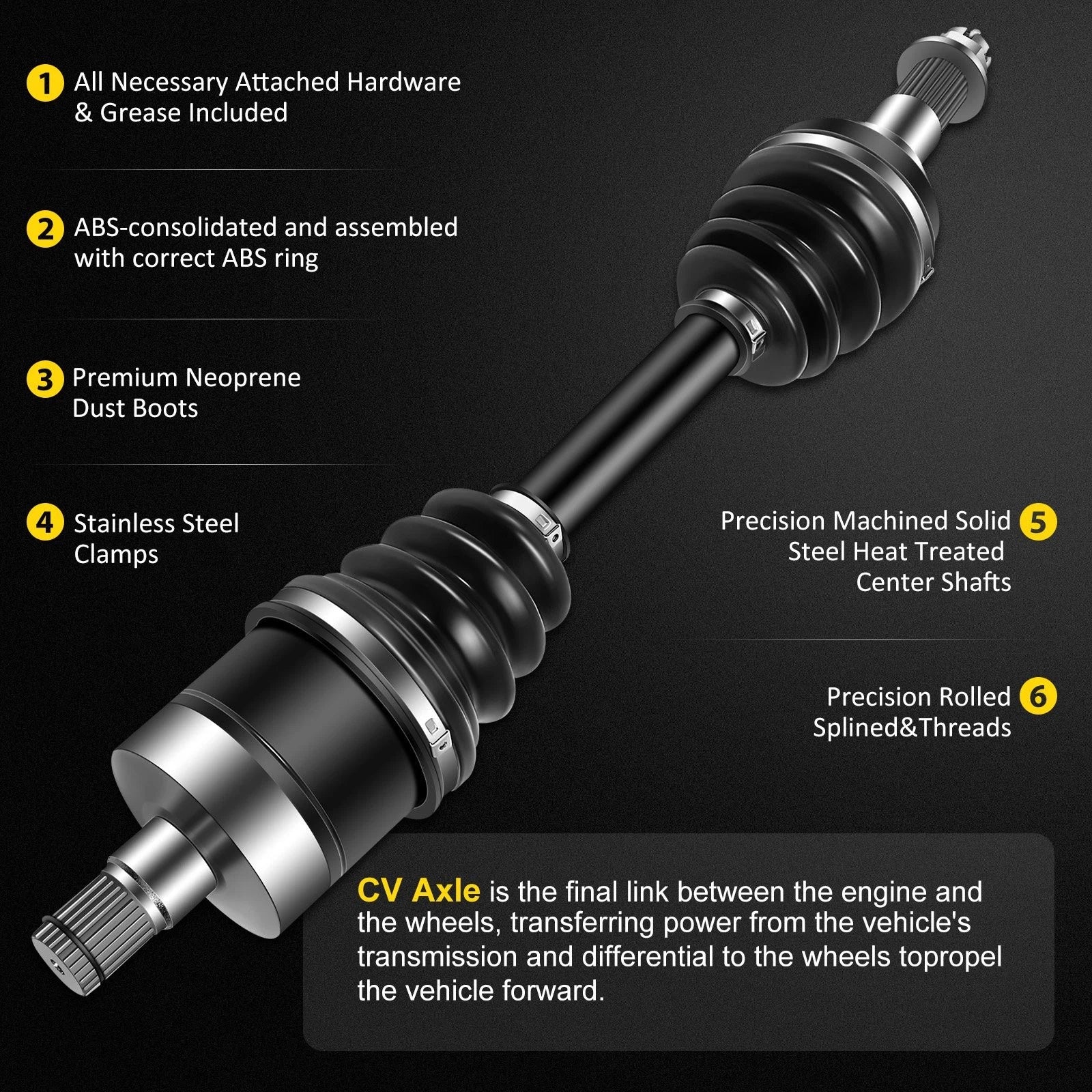 CV Axle for Can-Am Renegade 800R Outlander 500 650 800R