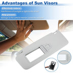 Left Side Sun Visor for Volkswagen Golf MK7 (2013–2017) 5GG857551 Gray