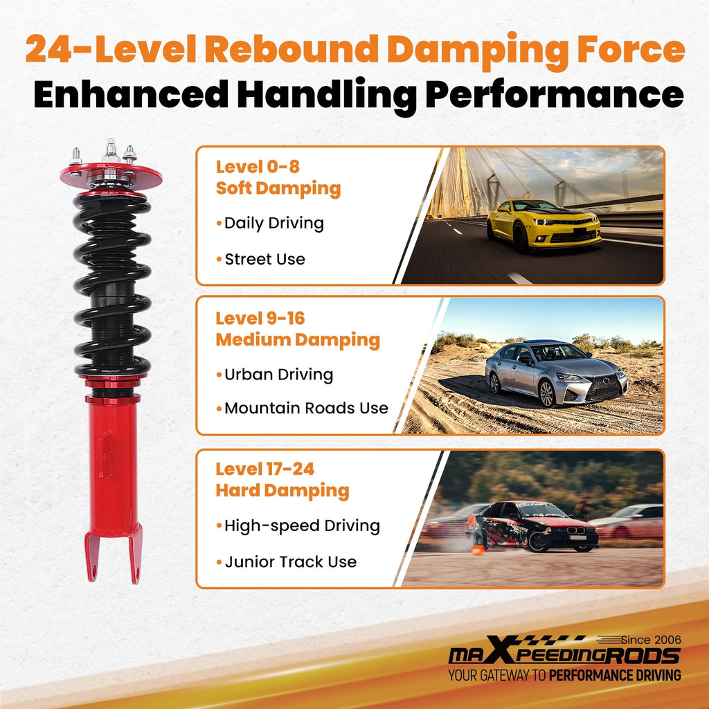 24 Level Damping Coilovers Lowering Kit for Dodge Challenger (2008–2010) RWD
