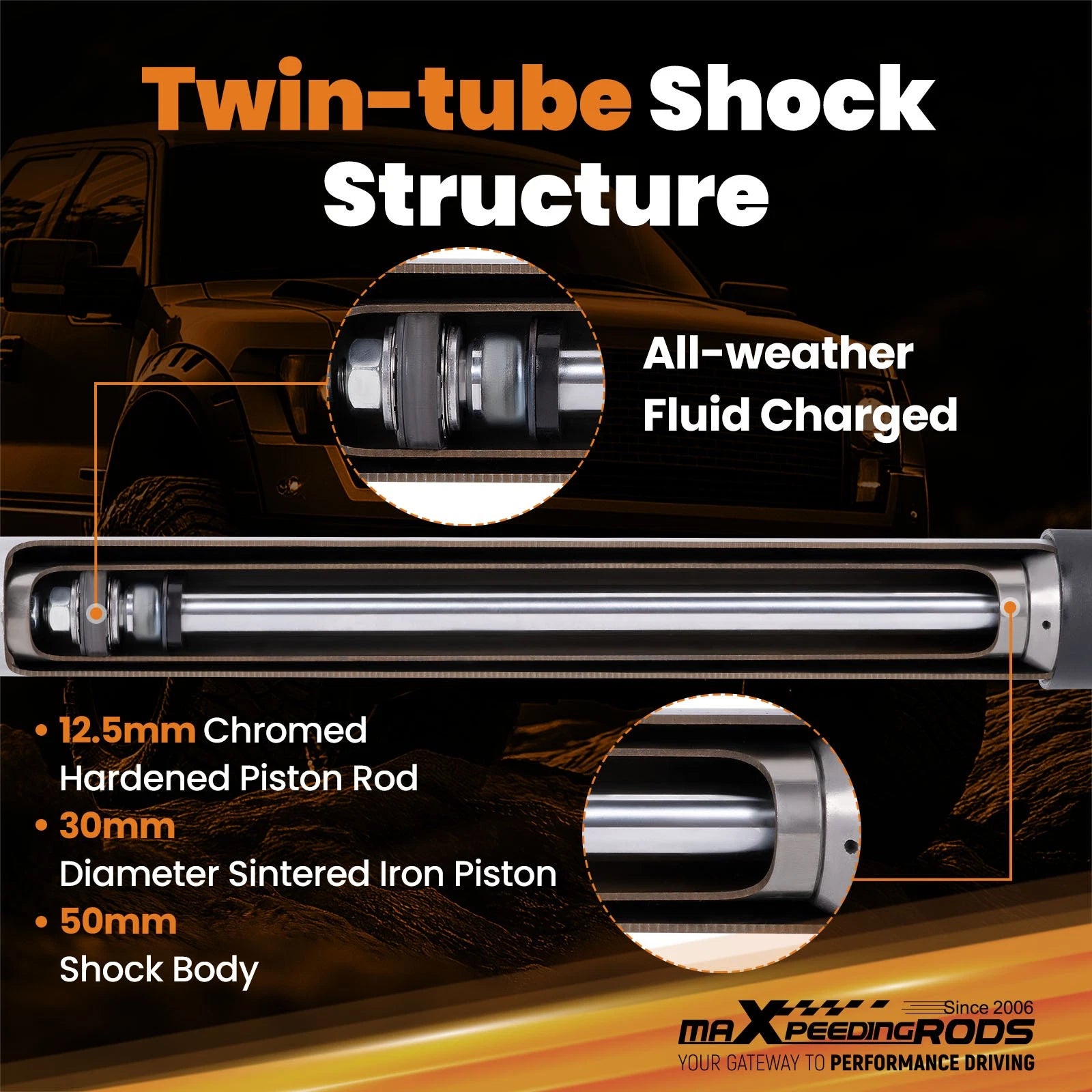 Dual Steering Stabilizer for Jeep Wrangler YJ (1987–1995)